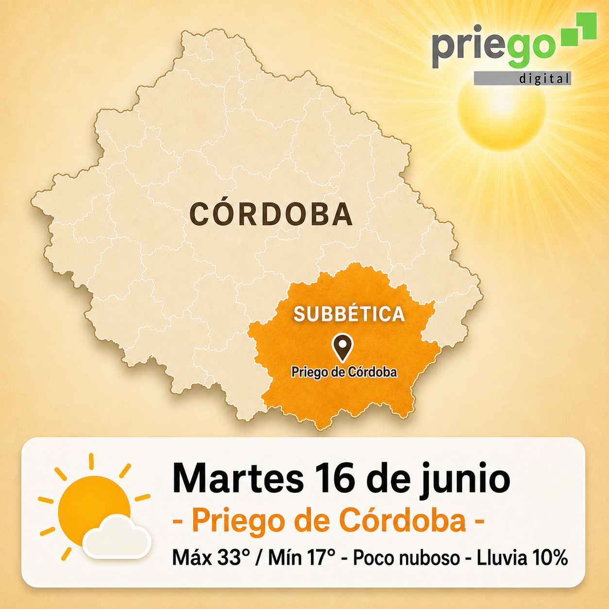 Previsión de AEMET para Priego de Córdoba.
