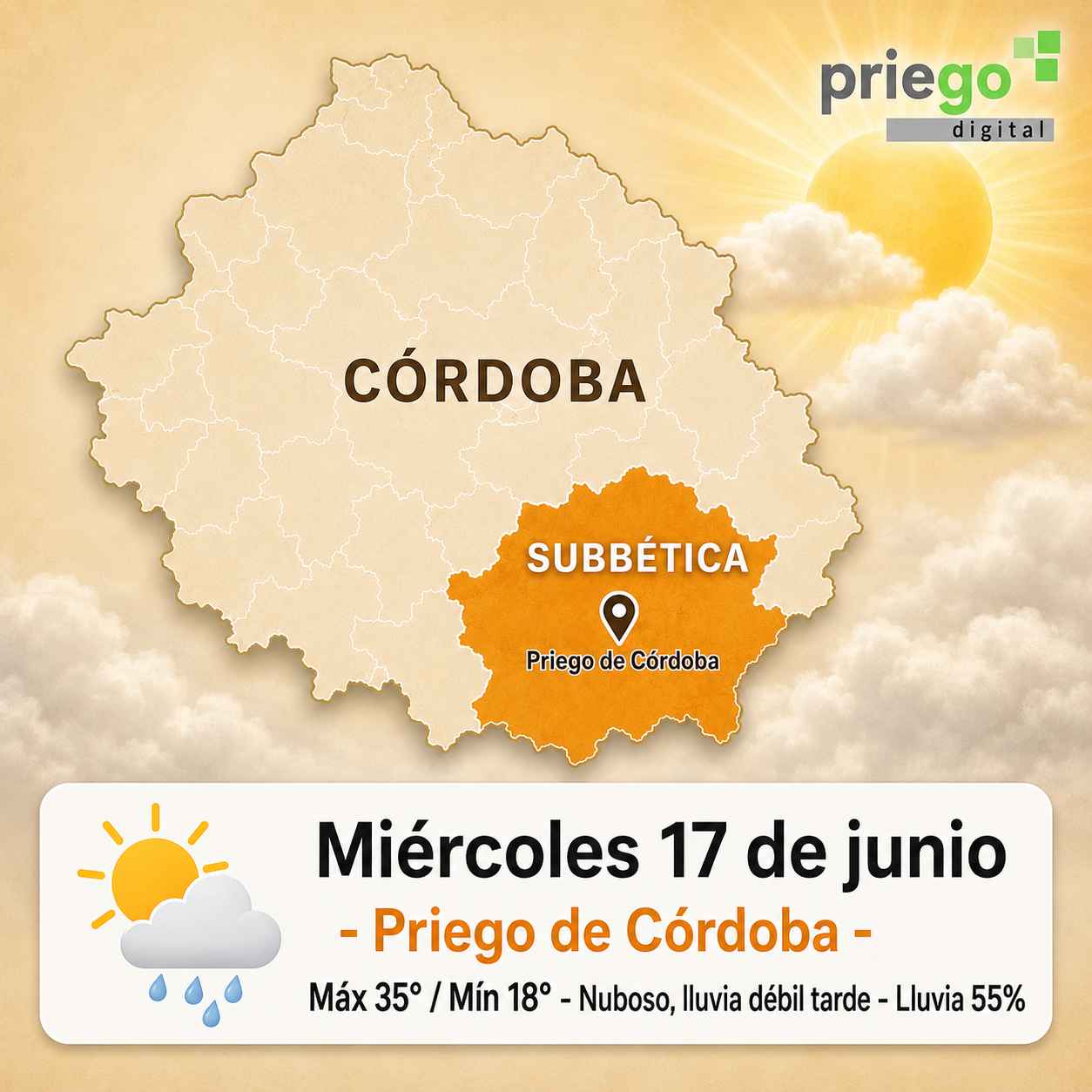 Previsión de AEMET para Priego de Córdoba.